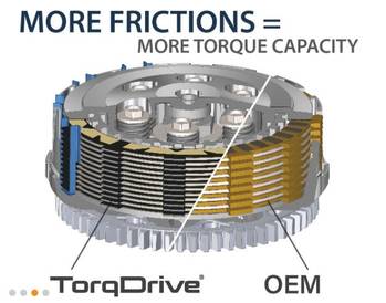 Rekluse Racing Torqdrive Clutch Pack 2014 - 2023 Husqvarna FC 450 - RMS - 2813086 - Moto - House MX