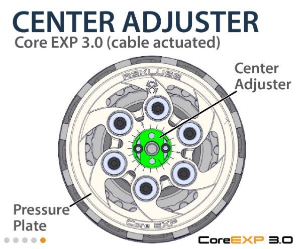 REKLUSE Radius Core EXP 3.0 Clutch Auto Kit - RMS - 7790 - 2017 - 2023 Husqvarna TC 65 - Moto - House MX