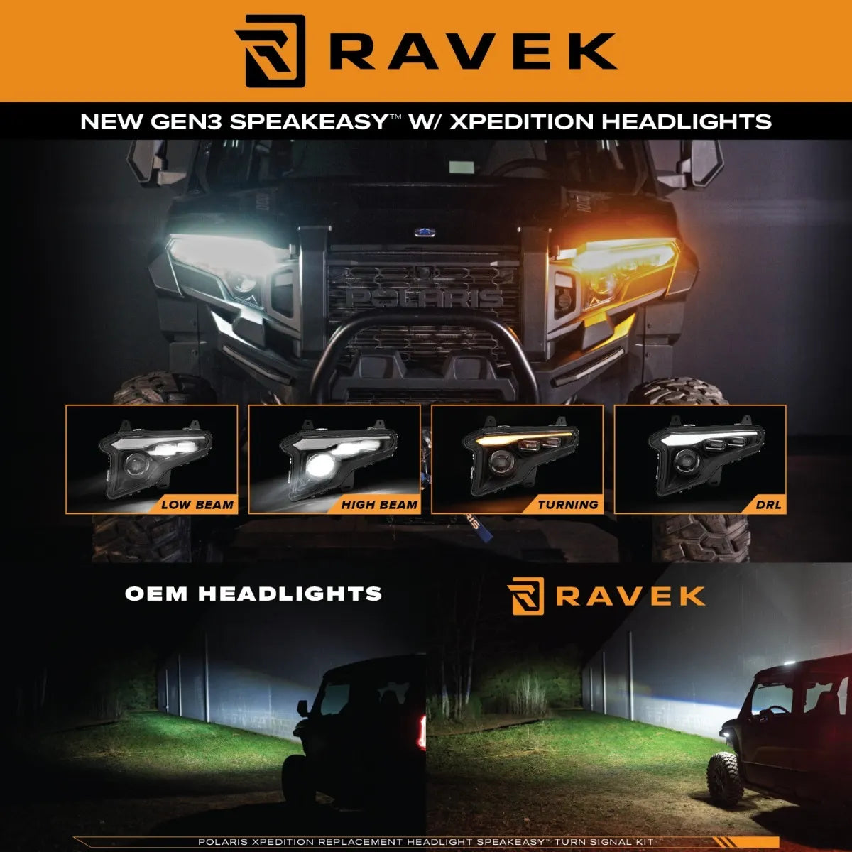 Ravek 64-9010SLH Gen3 Speakeasy Turn Signal Kit (White / Amber) for Polaris XPEDITION - Moto-House MX