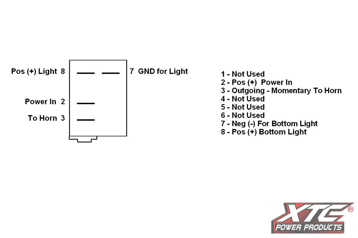 XTC Power Products SW12-NA000000 2020s UTV Dash Switch Body Momentary Amber