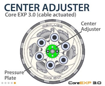 REKLUSE Radius Core EXP 3.0 Clutch Auto Kit - RMS-7790 - 2014-2022 KTM 65 SX | Moto-House MX 