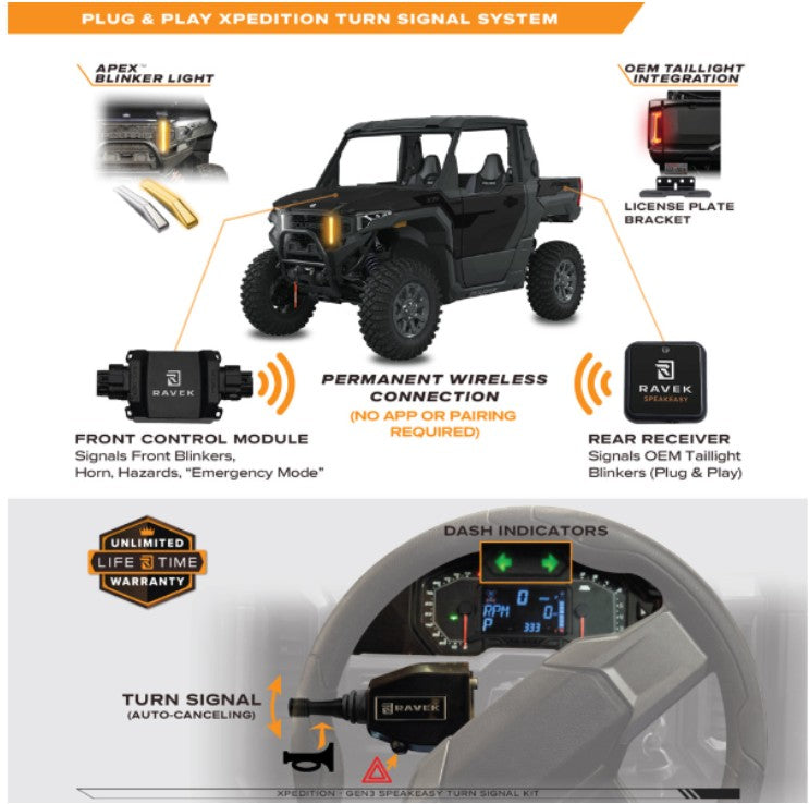RAVEK 64-9010SL Speakeasy GEN3 Turn Signal Lever Kit 2024-2026 Polaris XPEDITION