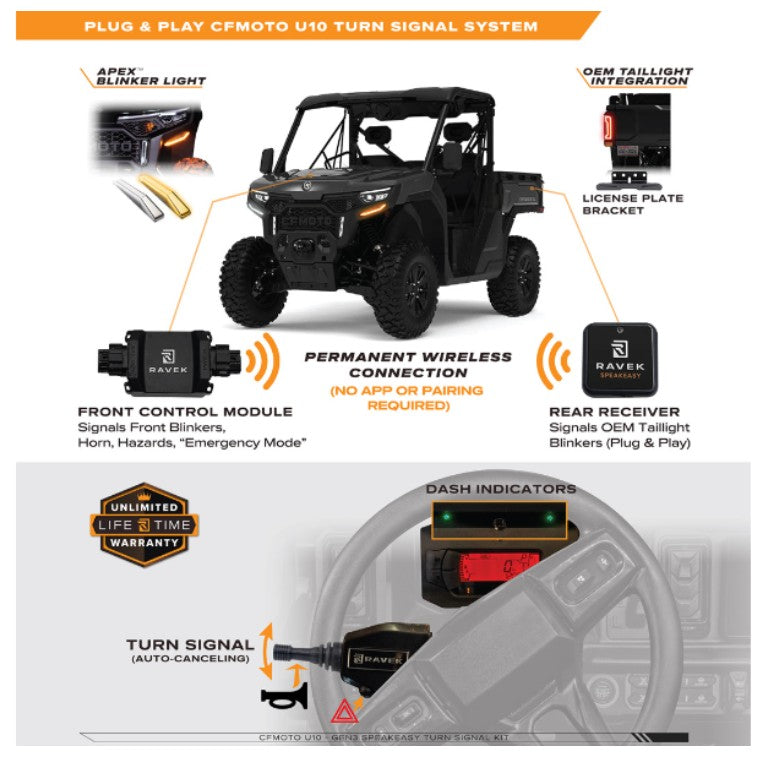 RAVEK 68-1020SL Gen3 Speakeasy Turn Signal Kit Motocross Part | Moto-House MX