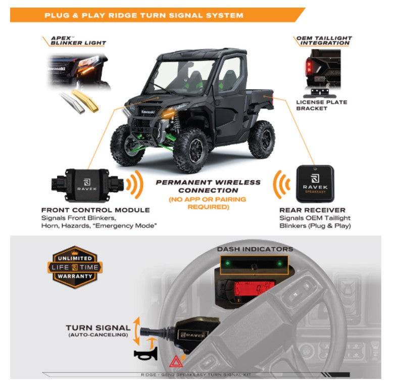 RAVEK 67-4001SL Gen3 Speakeasy Turn Signal Kit Kawasaki Ridge | Moto-House MX