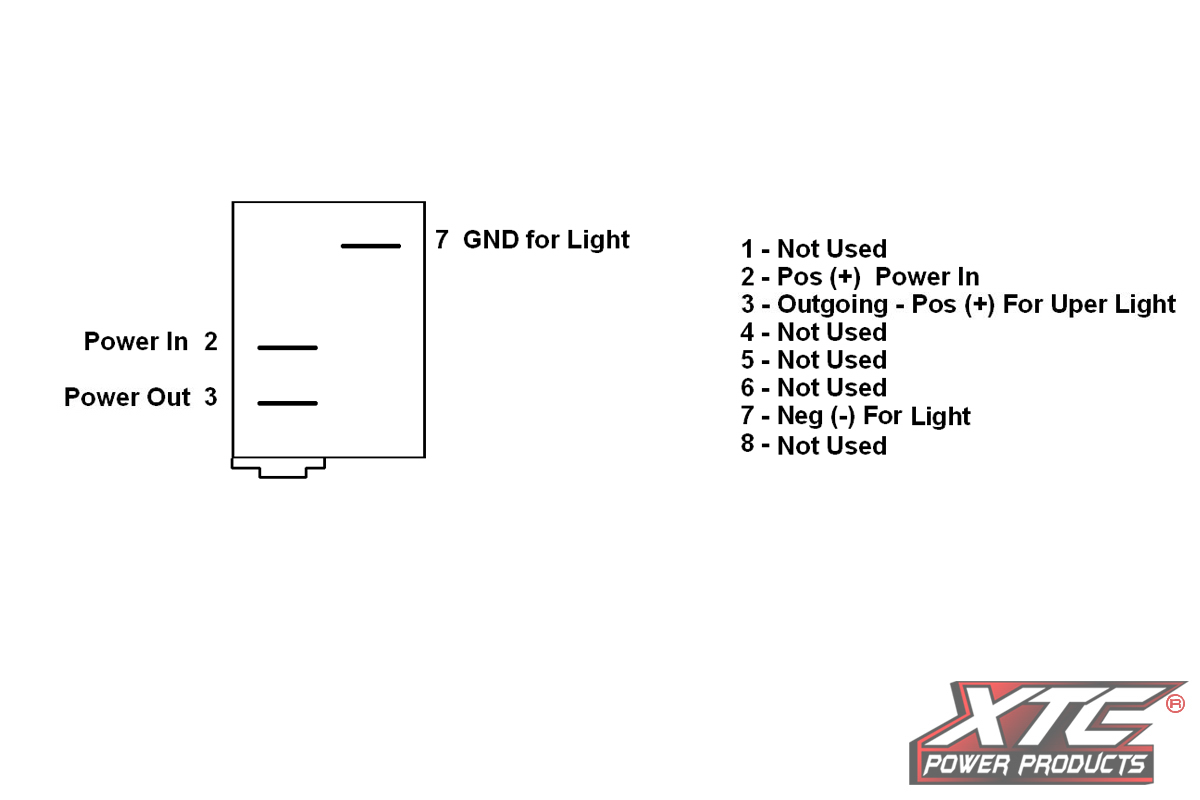 Xtc Power Products SW11-IN000000 2020s Dash Switch Body Single Accessory