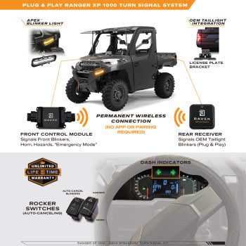RAVEK 64-1008SR Gen3 Speakeasy Turn Signal Kit Ranger XP 1000 | Moto-House MX