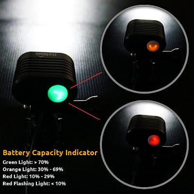 OXBOW GEAR VOYAGER HELMET LIGHT KIT RECHARGEABLE LITHIUM BATTERY - HL1005 | Moto-House MX