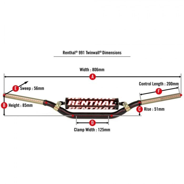 Renthal 991-01-BK-07-185 Twinwall Handlebar Black KTM Suzuki Yamaha - Moto-House MX