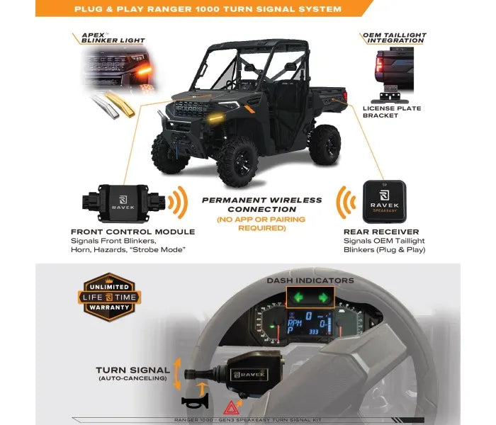 RAVEK 64-1007SL Turn Signal Kit GEN3 Speakeasy Lever Polaris Ranger 1000 - Moto-House MX