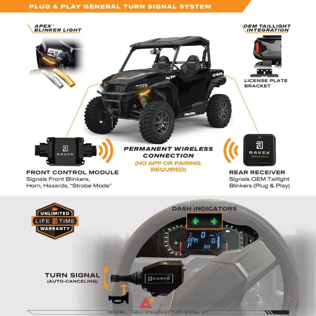 Polaris General RAVEK 64-700SR Gen3 Speakeasy Turn Signal Kit Smoke Lens - Moto-House MX