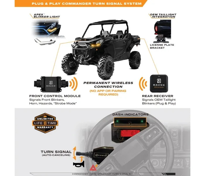 RAVEK 65-5000SL Turn Signal Kit GEN3 Speakeasy Lever Can-Am Commander Outlander - Moto-House MX
