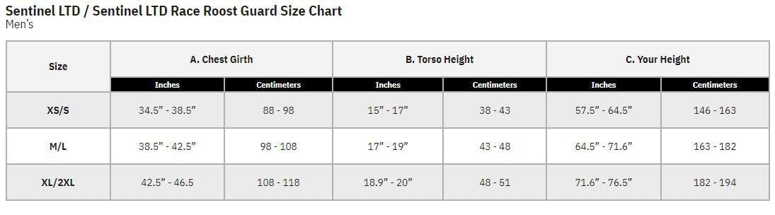 Thor Sentinel LTD Roost Guard - Red - Size Chart 