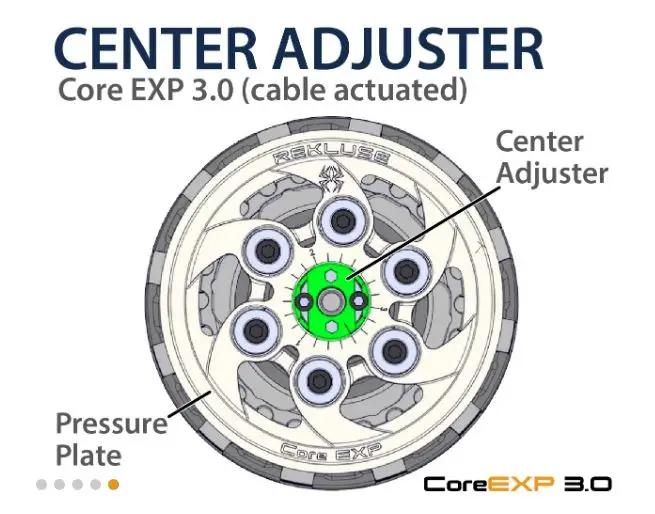 REKLUSE Core EXP 3.0 Clutch Kit Honda CRF150R RMS-7718 | Moto-House MX